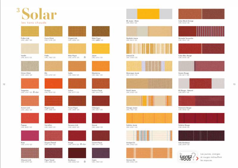 Toile Solar Dickson constant