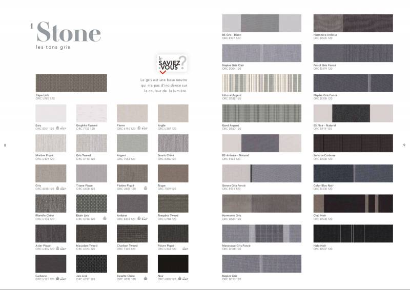 Toile Stone Dickson constant